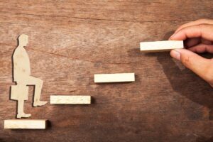 Desenvolvimento Pessoal: Implementação para o negócio