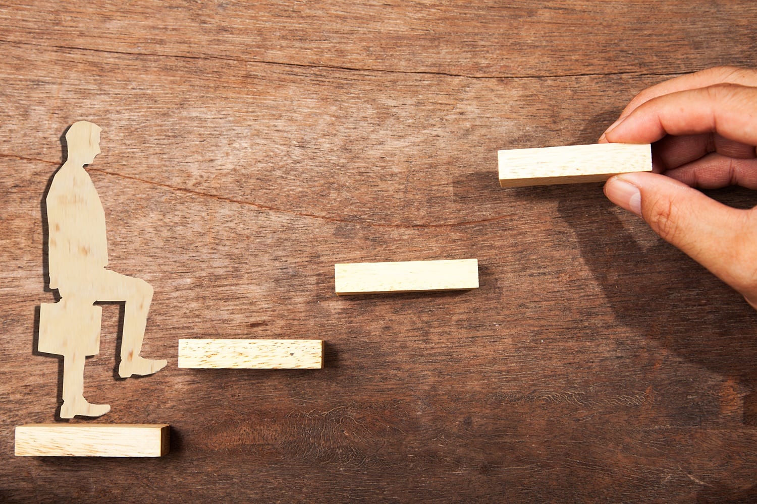 Você está visualizando atualmente Desenvolvimento Pessoal: Implementação para o negócio